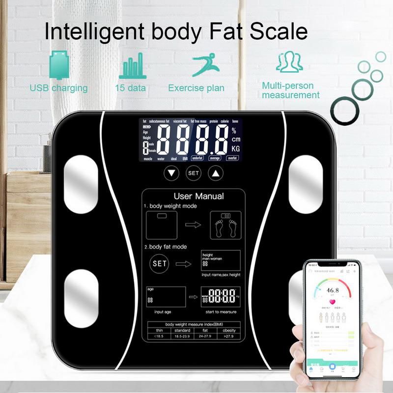 Bathroom Scales - Smart Body Fat Scale (Box Damage) for sale in  Johannesburg (ID:591451550)